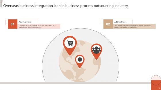 Business Process Outsourcing Industry Ppt PowerPoint Presentation Complete Deck With Slides
