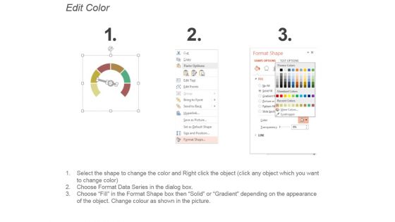 Business Process Performance Indicators Ppt Slide Design