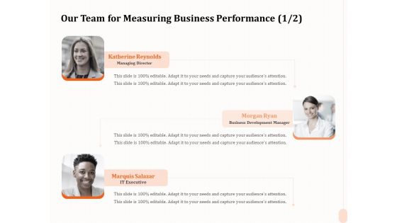 Business Process Performance Measurement Our Team For Measuring Business Performance Development Microsoft PDF