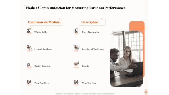 Business Process Performance Measurement Proposal Ppt PowerPoint Presentation Complete Deck With Slides