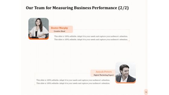 Business Process Performance Measurement Proposal Ppt PowerPoint Presentation Complete Deck With Slides