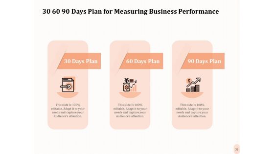 Business Process Performance Measurement Proposal Ppt PowerPoint Presentation Complete Deck With Slides
