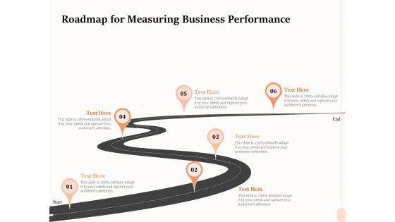 Business Process Performance Measurement Roadmap For Measuring Business Performance Background PDF Business Process Performance Measurement Roadmap For Measuring Business Performance Background PDF