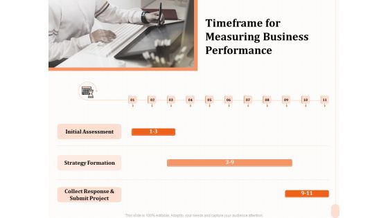 Business Process Performance Measurement Timeframe For Measuring Business Performance Introduction PDF Business Process Performance Measurement Timeframe For Measuring Business Performance Introduction PDF
