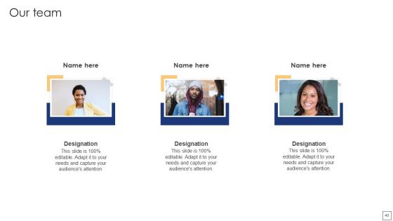 Business Process Redesigning To Enhance Productivity Ppt PowerPoint Presentation Complete Deck With Slides