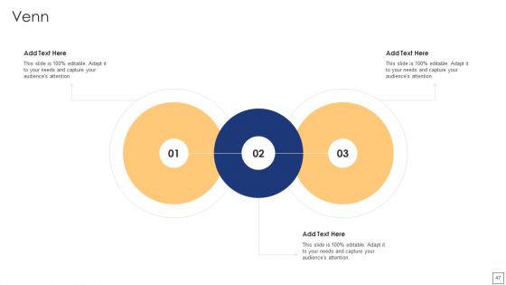 Business Process Redesigning To Enhance Productivity Ppt PowerPoint Presentation Complete Deck With Slides