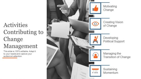 Business Process Reengineering And Change Management Ppt PowerPoint Presentation Complete Deck With Slides