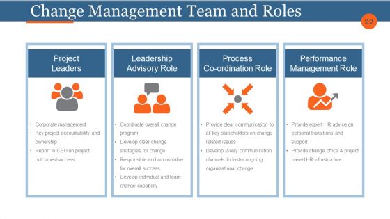 Business Process Reengineering And Change Management Ppt PowerPoint Presentation Complete Deck With Slides