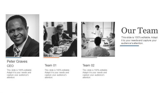 Business Process Reengineering And Change Management Ppt PowerPoint Presentation Complete Deck With Slides