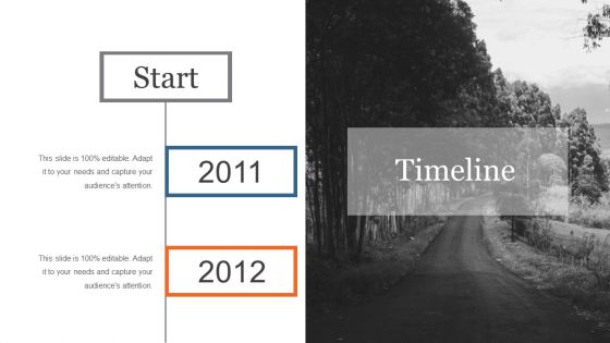 Business Process Reengineering And Change Management Ppt PowerPoint Presentation Complete Deck With Slides