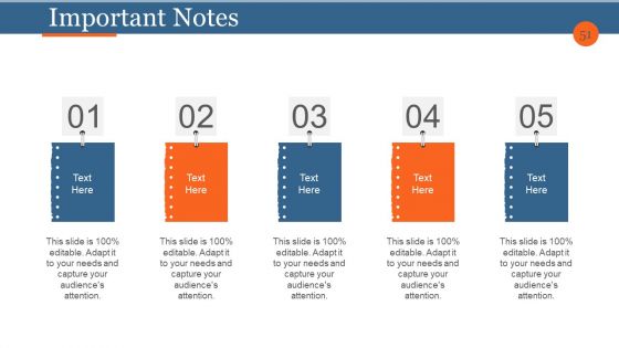 Business Process Reengineering And Change Management Ppt PowerPoint Presentation Complete Deck With Slides