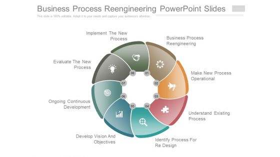 Business Process Reengineering Power Point Slides