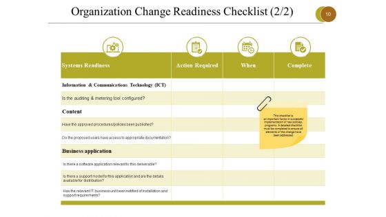 Business Process Reengineering Ppt PowerPoint Presentation Complete Deck With Slides