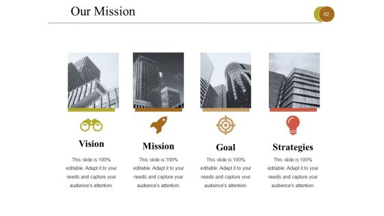 Business Process Reengineering Ppt PowerPoint Presentation Complete Deck With Slides