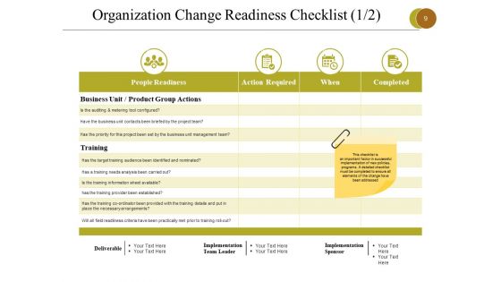 Business Process Reengineering Ppt PowerPoint Presentation Complete Deck With Slides