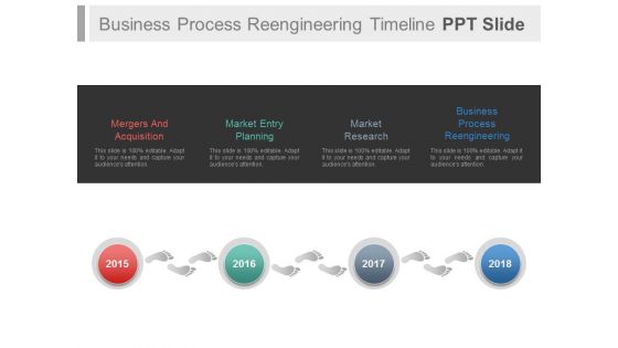 Business Process Reengineering Timeline Ppt Slide