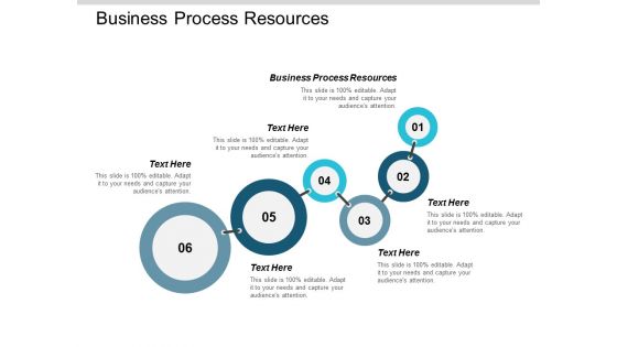 Business Process Resources Ppt Powerpoint Presentation Inspiration Display Cpb