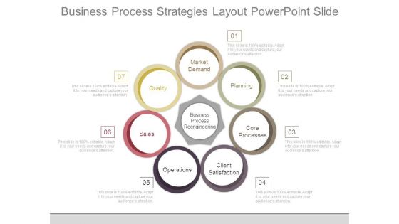 Business Process Strategies Layout Powerpoint Slide