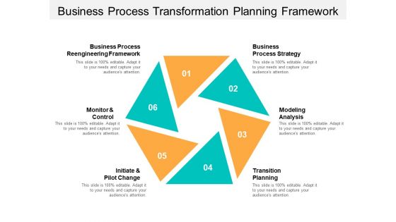 Business Process Transformation Planning Framework Ppt PowerPoint Presentation Model Design Templates