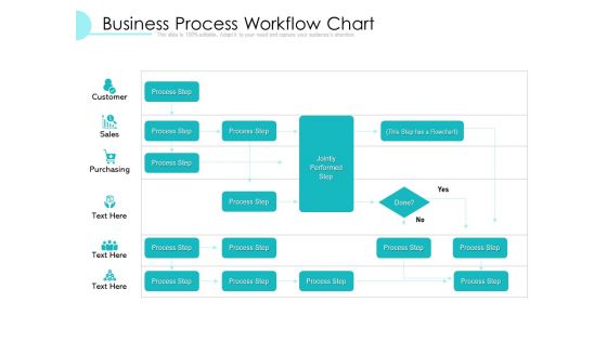 Business Process Workflow Chart Ppt PowerPoint Presentation Gallery Smartart PDF