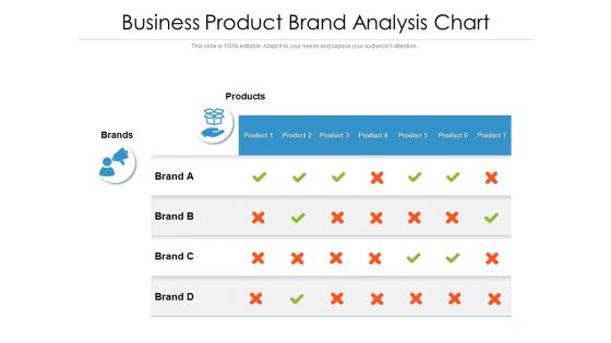 Business Product Brand Analysis Chart Ppt PowerPoint Presentation File Templates PDF