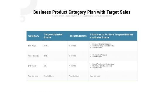 Business Product Category Plan With Target Sales Ppt PowerPoint Presentation Gallery Samples PDF