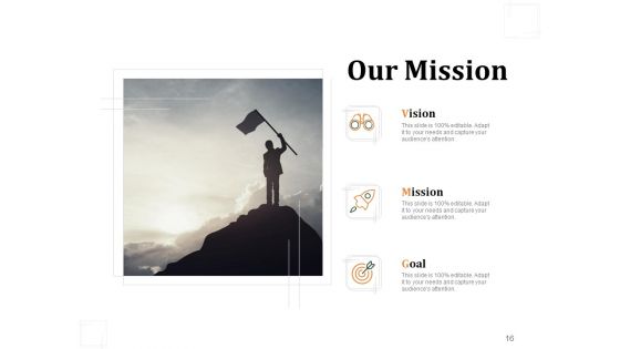Business Product Development Plan Ppt PowerPoint Presentation Complete Deck With Slides