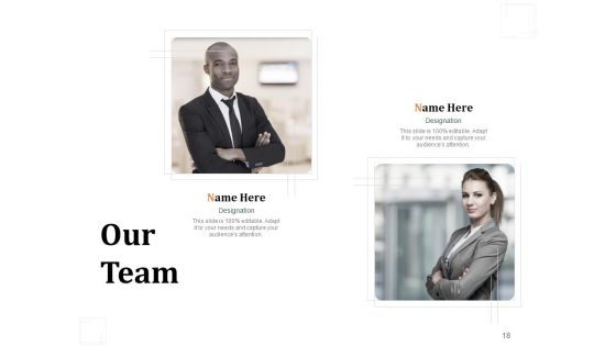 Business Product Development Plan Ppt PowerPoint Presentation Complete Deck With Slides