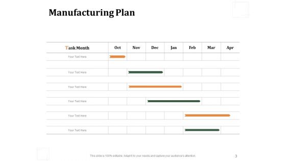 Business Product Development Plan Ppt PowerPoint Presentation Complete Deck With Slides