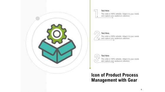Business Product Development Strategy Development Marketing Ppt PowerPoint Presentation Complete Deck
