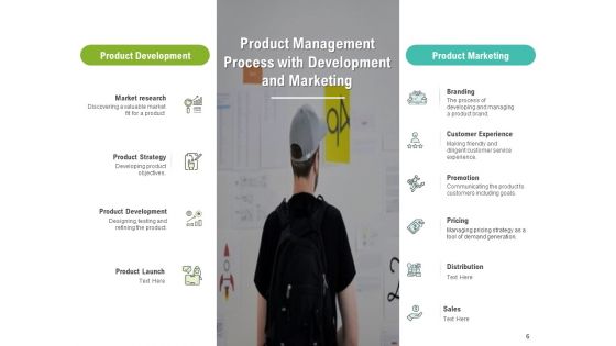 Business Product Development Strategy Development Marketing Ppt PowerPoint Presentation Complete Deck