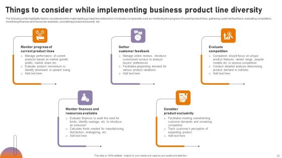Business Product Line Diversity Ppt PowerPoint Presentation Complete Deck With Slides