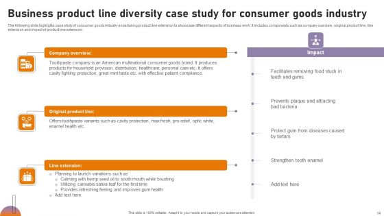 Business Product Line Diversity Ppt PowerPoint Presentation Complete Deck With Slides