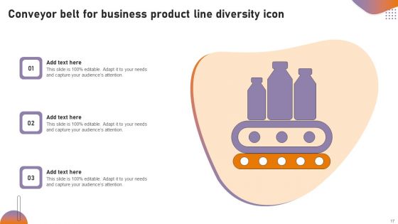 Business Product Line Diversity Ppt PowerPoint Presentation Complete Deck With Slides