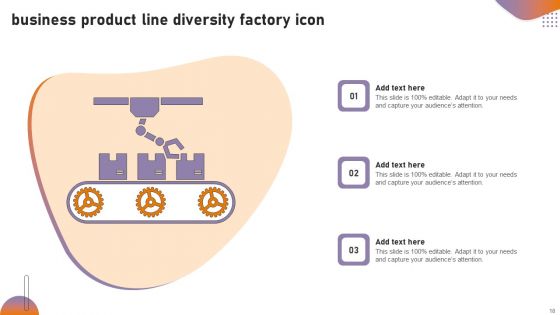 Business Product Line Diversity Ppt PowerPoint Presentation Complete Deck With Slides