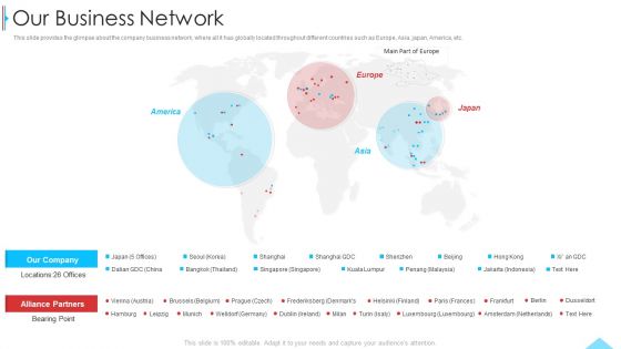 Business Profile For Sales Negotiations Our Business Network Ppt Portfolio Vector PDF