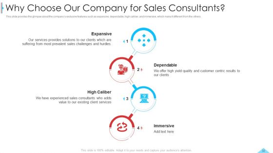 Business Profile For Sales Negotiations Ppt PowerPoint Presentation Complete Deck With Slides