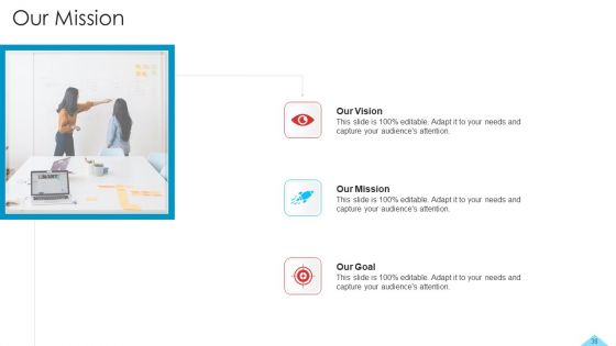 Business Profile For Sales Negotiations Ppt PowerPoint Presentation Complete Deck With Slides