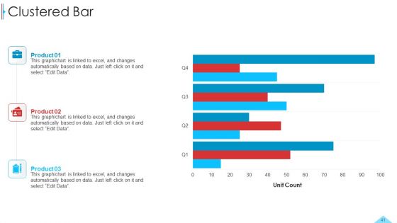 Business Profile For Sales Negotiations Ppt PowerPoint Presentation Complete Deck With Slides