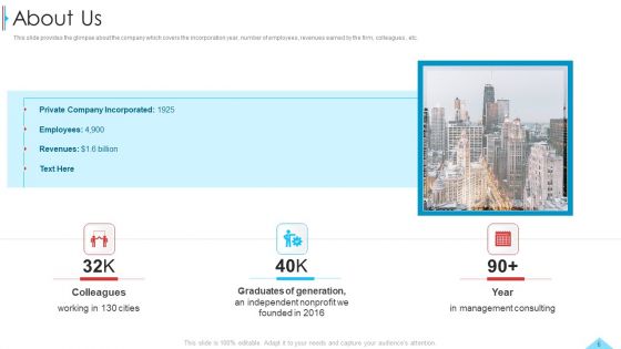 Business Profile For Sales Negotiations Ppt PowerPoint Presentation Complete Deck With Slides