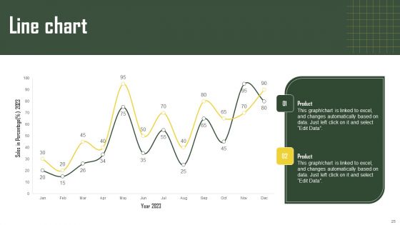 Business Profile For Virtual Assistant Solutions Firm Ppt PowerPoint Presentation Complete Deck With Slides