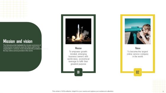 Business Profile For Virtual Assistant Solutions Firm Ppt PowerPoint Presentation Complete Deck With Slides