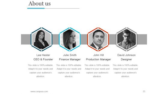 Business Profile PPT PowerPoint Presentation Complete Deck With Slides