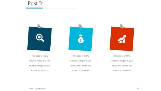 Business Profile PPT PowerPoint Presentation Complete Deck With Slides