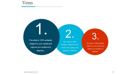 Business Profile PPT PowerPoint Presentation Complete Deck With Slides