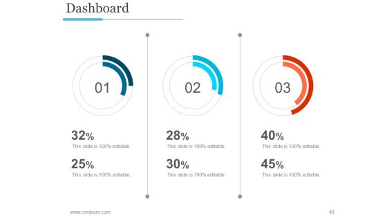 Business Profile PPT PowerPoint Presentation Complete Deck With Slides