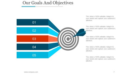 Business Profile PPT PowerPoint Presentation Complete Deck With Slides