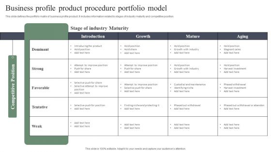 Business Profile Product Procedure Portfolio Model Inspiration PDF Business Profile Product Procedure Portfolio Model Inspiration PDF