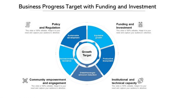 Business Progress Target With Funding And Investment Ppt PowerPoint Presentation File Layouts PDF