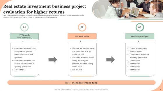 Business Project Investment Evaluation Ppt PowerPoint Presentation Complete Deck With Slides